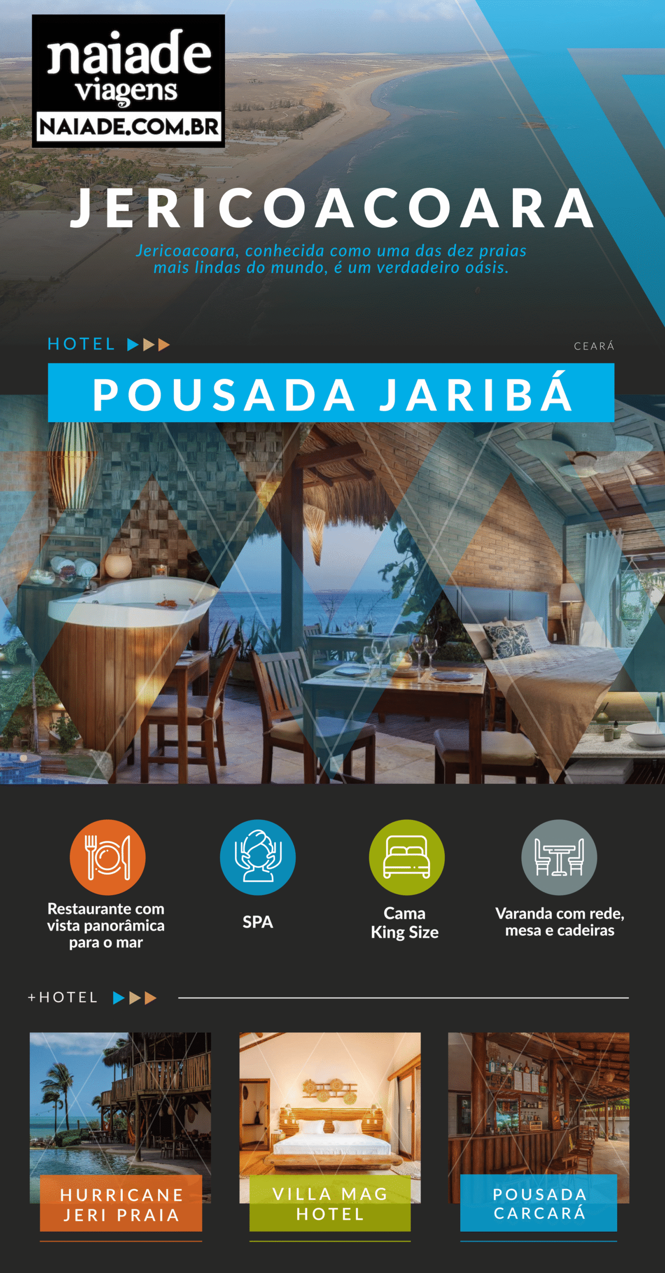 Dicas de Hoteis e Pousadas Jericoacoara